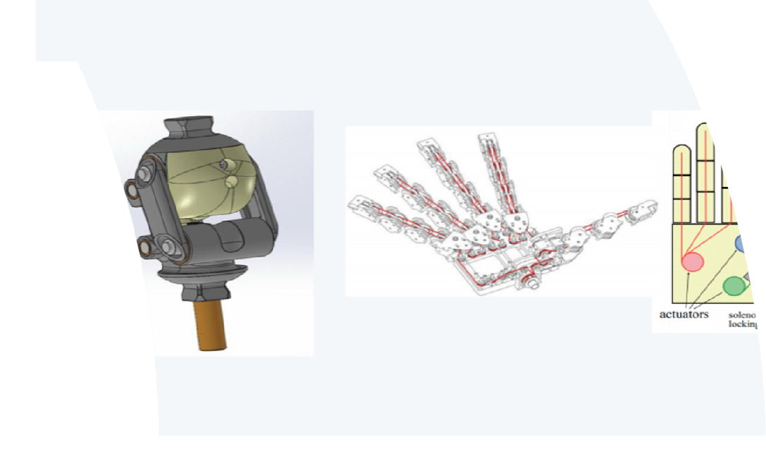 Robotics joints